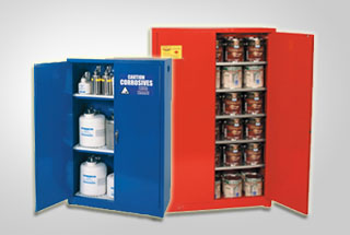 可燃和弱腐蚀性液体安全柜——二级、三级可燃化学品的标准存储之选